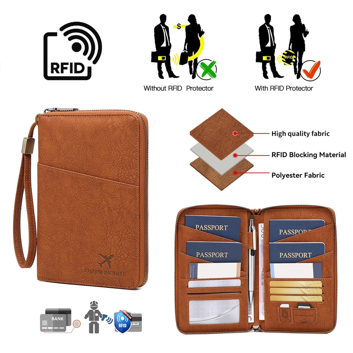 Multifunctionele RFID-blokkeerbare paspoorttas Reisdocumenthouder met lange rits Ticketopslagportemonnee voor meerdere paspoorten