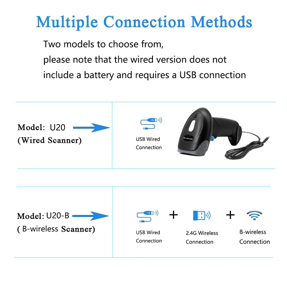 Bluetooth Wireless/Wired 2D Barcode Scanner Tragbare Handheld 1D/2D QR Code Reader Schnelle Identifizierung Scan CMOS für Einzelhandel Lager