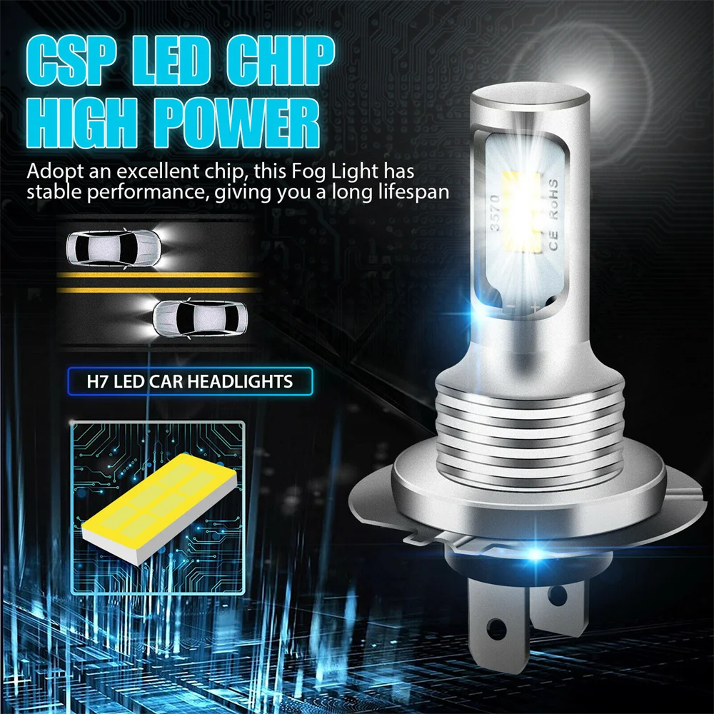 2 ชิ้น H7 H4 Led ไฟหน้ารถ Super Bright CSP LED ไฟหน้าหมอก DRL ชุดหลอดไฟ High Low Beam สีขาว