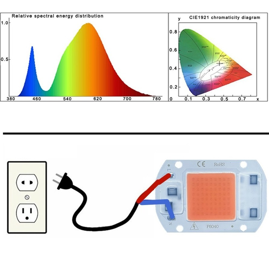 成長のための植物用のフルスペクトルLEDフィトライト,成長のための植物ライト,220v,110v,50w,30w,20w