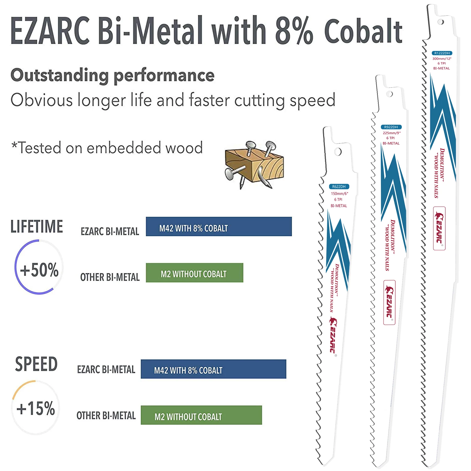 EZARC 5/150/225/300Mm Chuyển Động Qua Lại Lưỡi Cưa Bi Kim Loại Coban Sabre Lưỡi Cưa Cho gỗ Phá 6TPI R622DH R922DH R1222DH