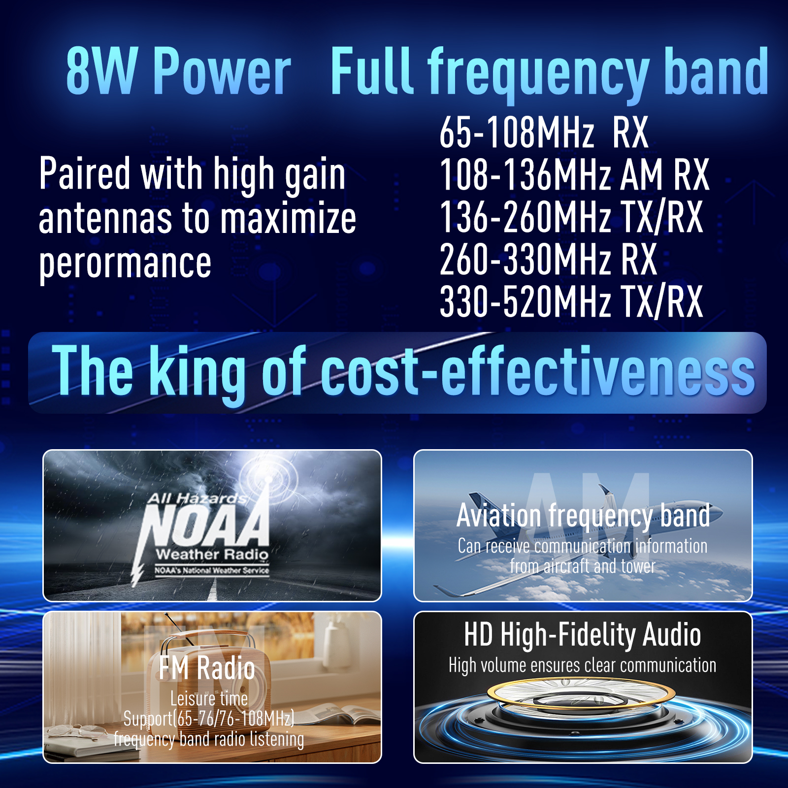 Radtel RT-900 8 ワットフルバンドアマチュア無線トランシーバー 512CH エアバンド双方向ラジオ局航空 NOAA 警察海洋川 PTT