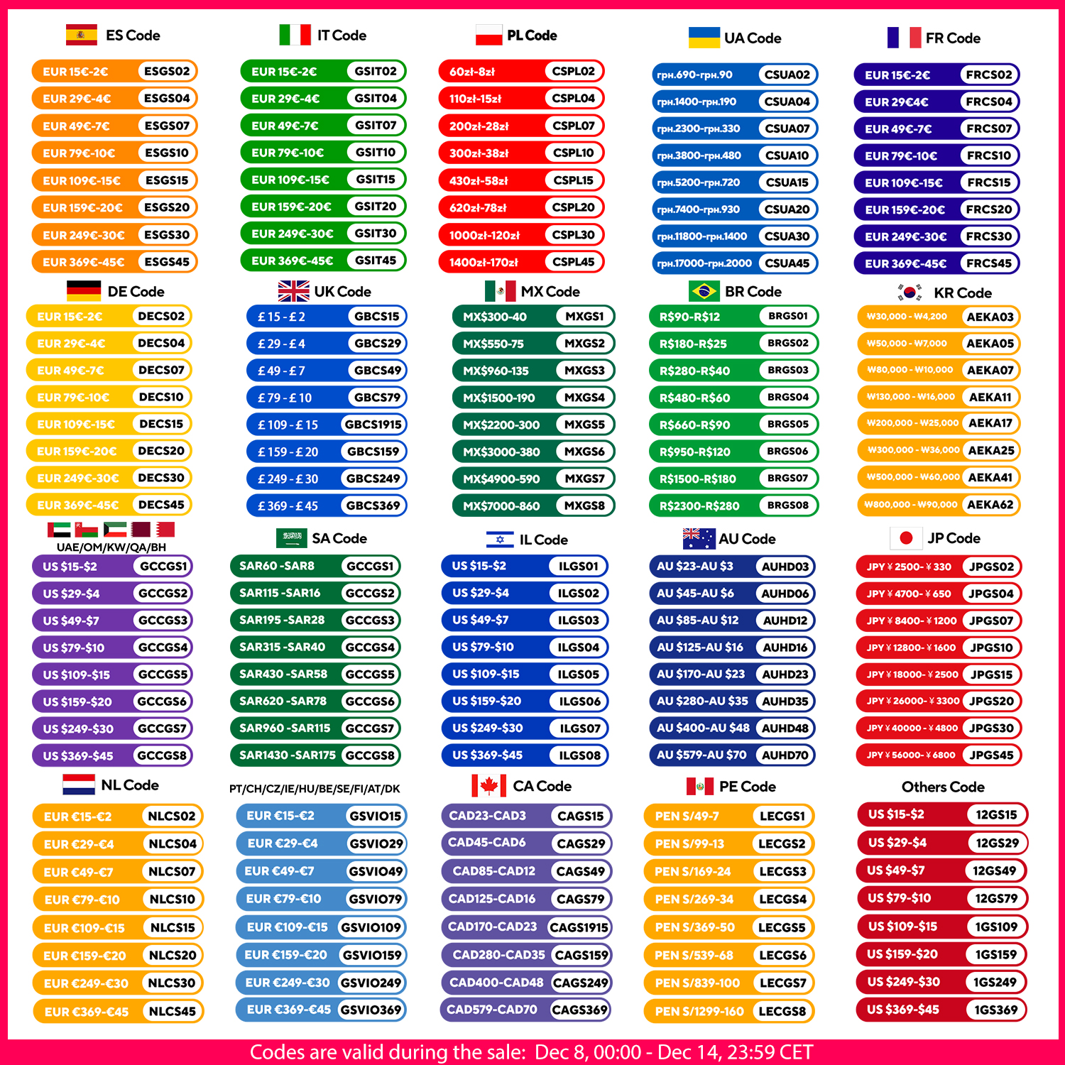 Бесщеточный электрический ударный гайковерт с крутящим моментом 1200 Нм, 1/2 дюйма, аккумуляторный электрический ключ, отвертка, инструменты для аккумуляторных контактов Makita 18 В