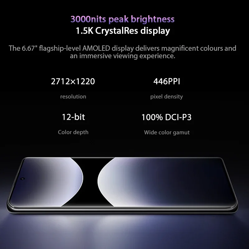 World Premiere Redmi Note 14 Pro 5G Global Version Smartphone Dimensity 7300-Ultra NFC 200MP Camera 1.5K 120Hz AMOLED Display