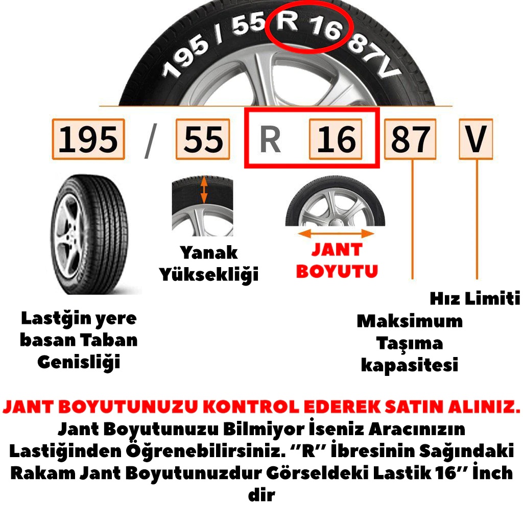 Untuk Renault Megane 15 'Inci Penutup Roda Kompatibel 4 Buah 1 Setelan Aksesori Gaya Dimodifikasi