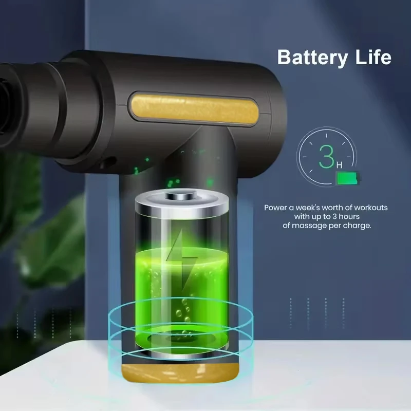 ปืนนวดพกพาแบบชาร์จไฟผ่าน USB ปรับความเร็วได้ 6 ระดับ สำหรับนวดตัว หลัง คอ ขา - อุปกรณ์นวดผ่อนคลาย