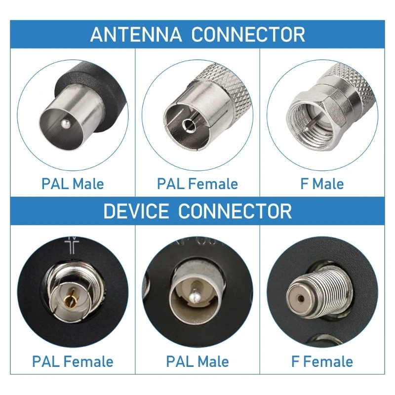 Receptor estéreo de antena de radio Dab Fm para el hogar Antena de radio interior de alta ganancia de 75 ohmios
