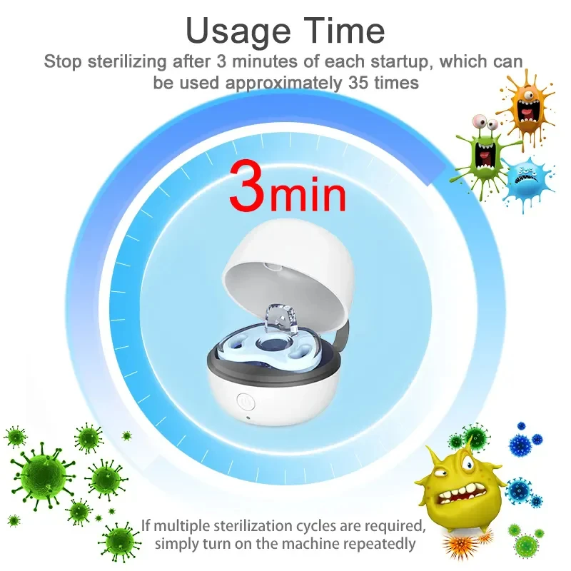Xiaomi Portable Pacifier Disinfection Travel Rechargeable Pacifier Sterilizer Case  With UV Light Cleans Within 180 Seconds New