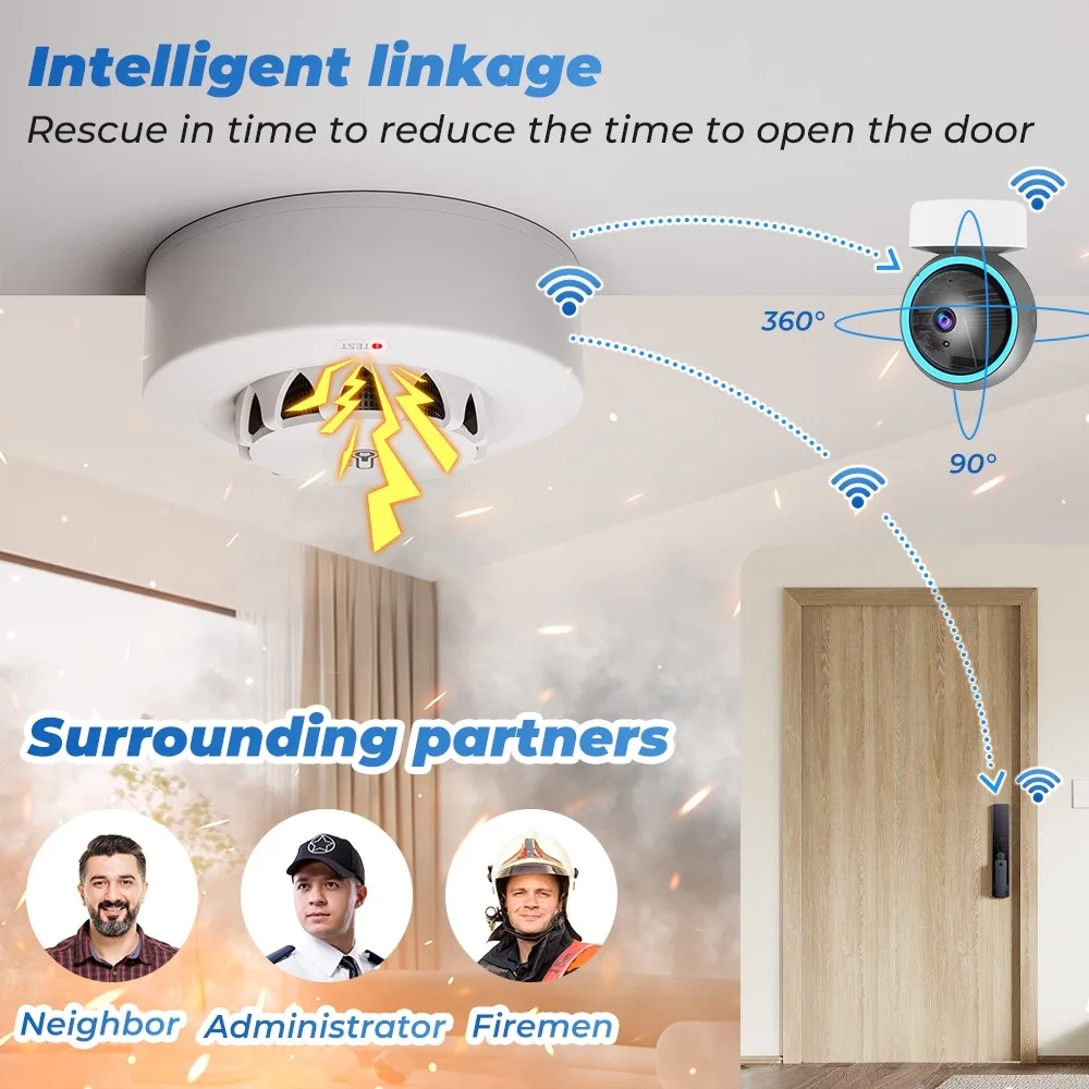 Tuya WiFi of Zigbee Rookmelder met temperatuur-vochtigheidsdetectie 3-in-1 Ondersteuning 80dB Geluidsalarm Afstandsbediening Push Alert-functie