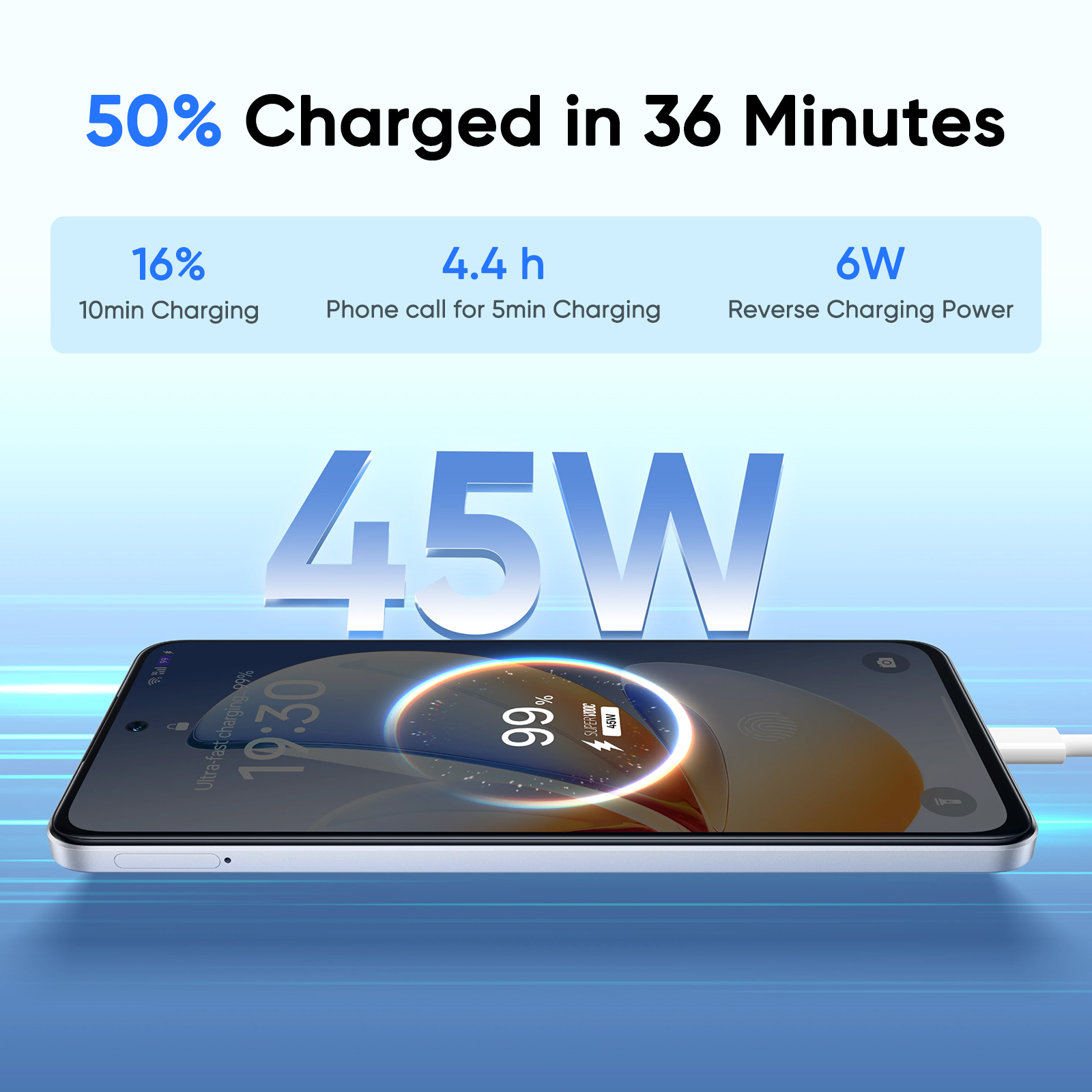[Wereldpremière] realme C71 Smartphone 6300mAh Batterij 45W Opladen 6,67" 120Hz Display 50MP Camera UNISOC T7250 Chipset NFC IP64