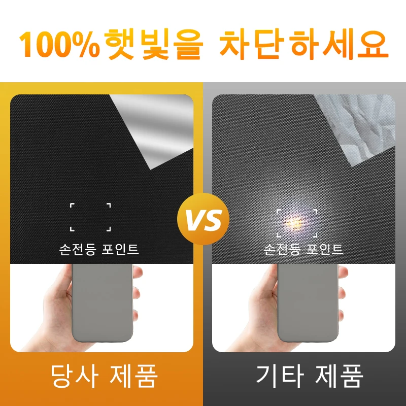 이동식 휴대용 여행 차단 암막 커튼, 가장 어두운 창문 필름 천, 임시 DIY 암막 커튼 비천공 임시 커튼 나노 접착 완전 암막 실버 코팅 블랙 천 커튼