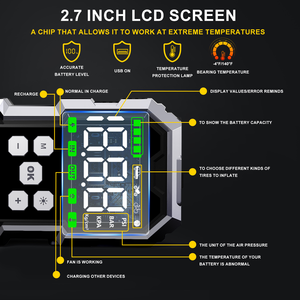 7000A Car Emergency Start Power Supply with Air Compressor, Battery Supercharger and Wireless Tire Inflator 12V Auto Jumper box