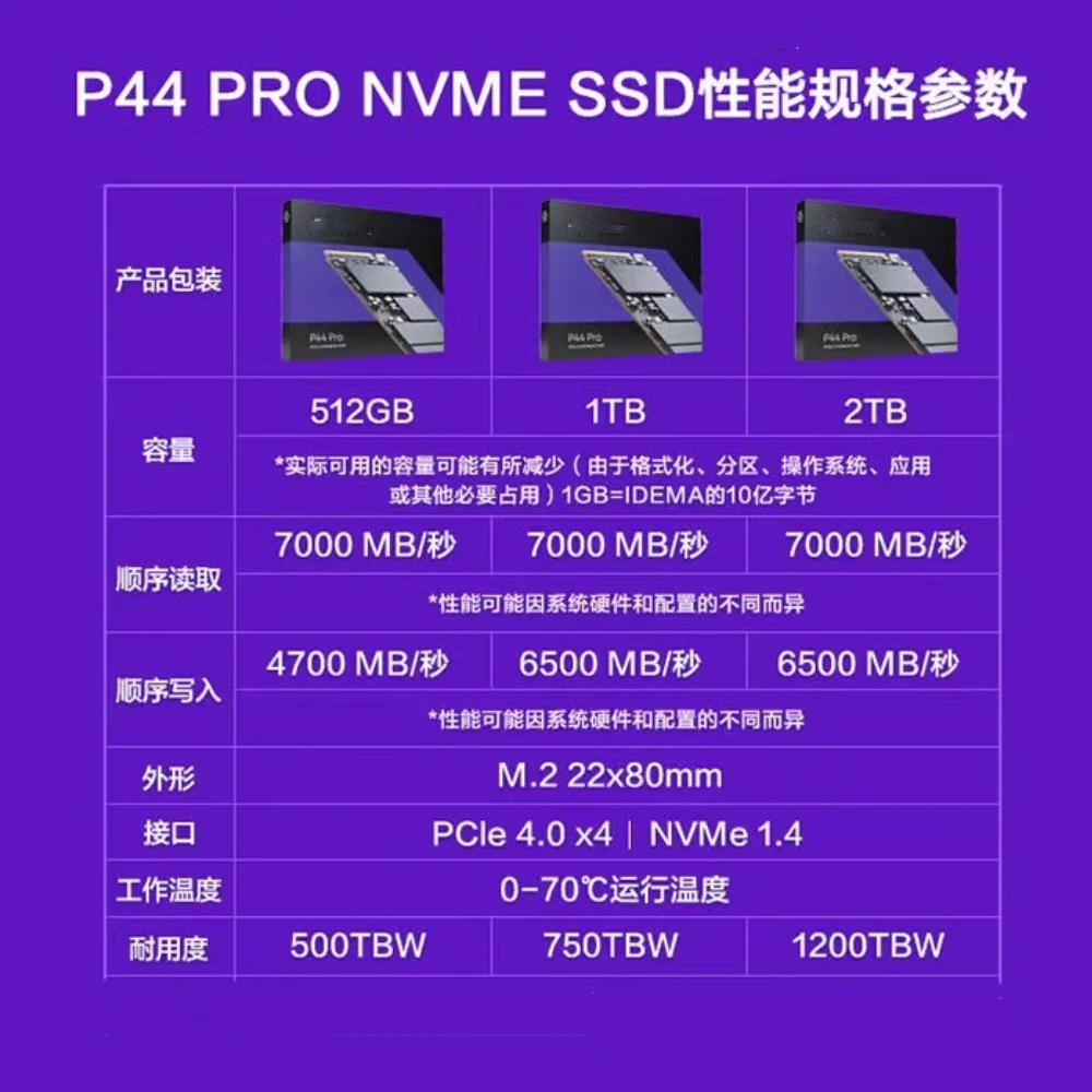 For Solidigm Hynix&Intel NEW Original P44 Pro 1T 2T Solid State Drive Gen4 M.2 2280 PCIE 512G