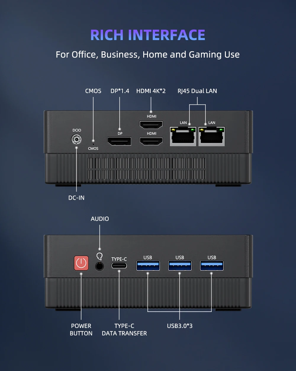 ZXIPC AMD Ryzen5 4500U 5300U 5400U Mini PC Computer Gaming  32GB DDR4 512GB/1TB SSD Desktop Mini Computer WiFi6 NUC gaming pc