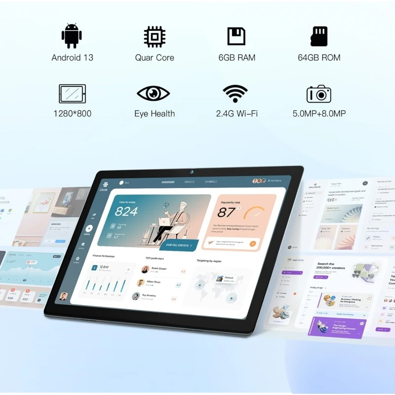 2025 Big Sales 10,1" Android 13 Tablets PC 2 GB DDR RAM 64 GB Flash ROM Typ-C Port SC7731 Quad Core 1280 x 800 Pixel 5000 mAh