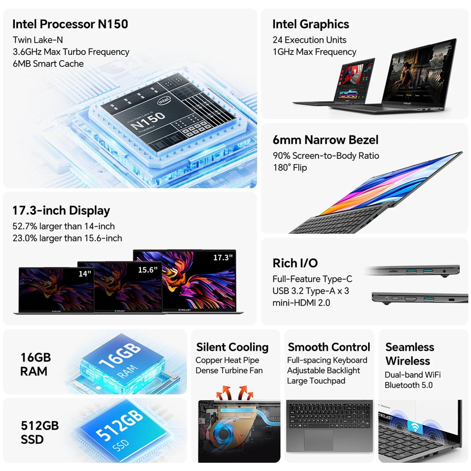 Teclast F17Plus 17,3-Zoll-Laptop Intel N95 16 GB RAM 512 GB SSD Windows 11 Notebook 180 °   Flip-Computer-Tastatur mit Hintergrundbeleuchtung Mini-HDMI