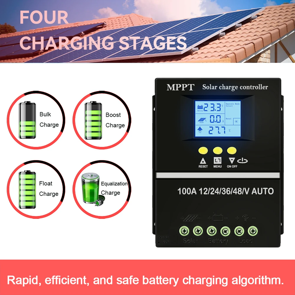 ECGSOLAX 80A 100A MPPT Regolatore di carica solare 12V 24V 36V 48V Auto con doppio USB Regolatore del pannello solare Regolatore di carica 100A
