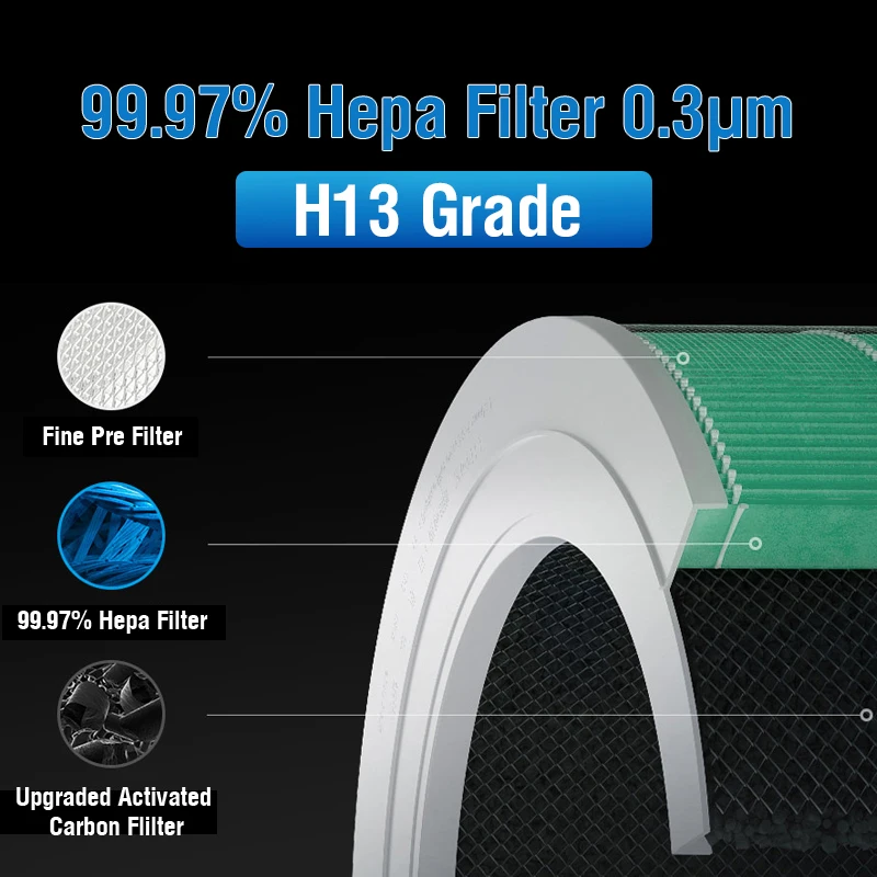 PM2.5 Xiaomi Hepa Filter 4 Xiaomi Activated Carbon Filter 4 for Xiaomi Air Purifier 4 Xiaomi H13 4 Filter