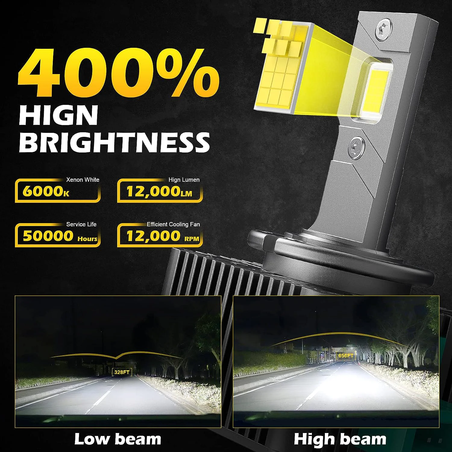D SERIES D1S D3S LED Żarówki reflektorów samochodowych D2R D2S D4R D4S D5S D8S Turbo Lights 6000K 70W Auto Lamp Plug&Play HID Conversion Kit