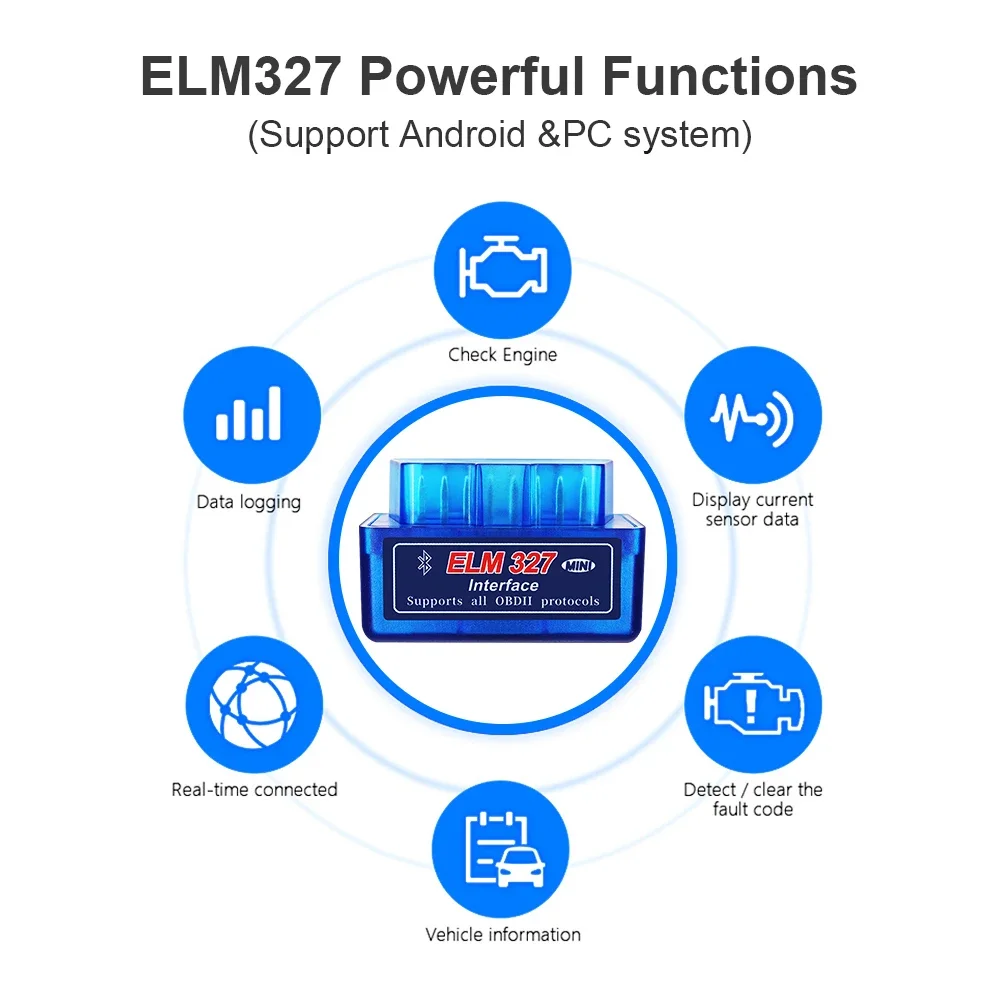 Mini elm327 v1.5 ferramenta de diagnóstico bluetooth 5.1 pic25k80 chip detector de falhas automotivas obd2 scanner automático para android ios pc