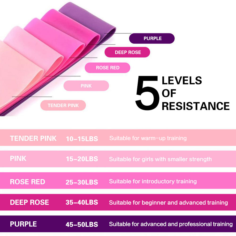 Bandas de resistencia para hacer ejercicio, bandas elásticas de bucle de ejercicio, juego de bandas elásticas para principiantes de Yoga para piernas de botín, flexibles de Pilates