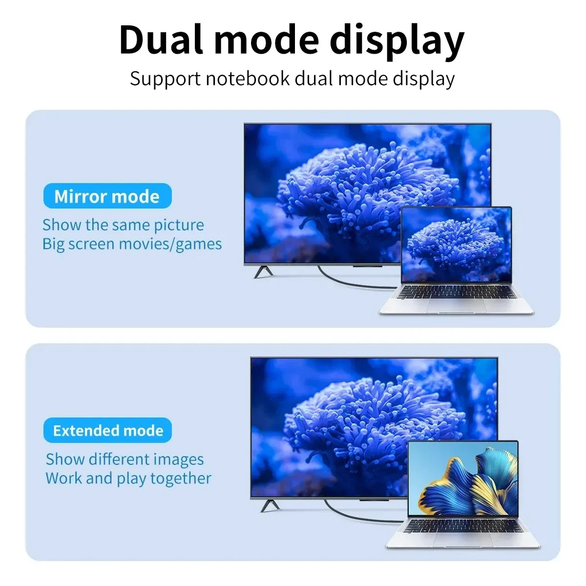 สายเคเบิลโปรเจคเตอร์แบบถักยาว 2 เมตร สำหรับคอมพิวเตอร์ รองรับ 4K 60Hz สายแปลงวิดีโอ HD Type-C เป็น HDMI สายเชื่อมต่อจอภาพแบบเดียวกันสำหรับทีวี