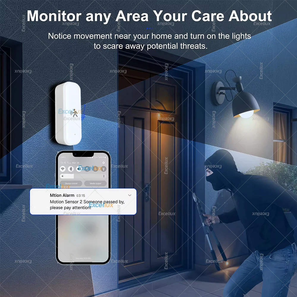 Zigbee 3,0 Menschlichen Motion Sensor Tuya Smart Leben Mmwave Radar Feuchtigkeit Temperatur Licht Sensor Detektor Für Z2MQTT Home Assistent