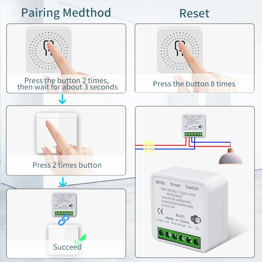 Tuya Smart WiFi Schalter DIY Modul Empfänger RF433MHz Drahtlose Wand Panel Schalter Smart Leben APP Alexa Google Home Voice Control