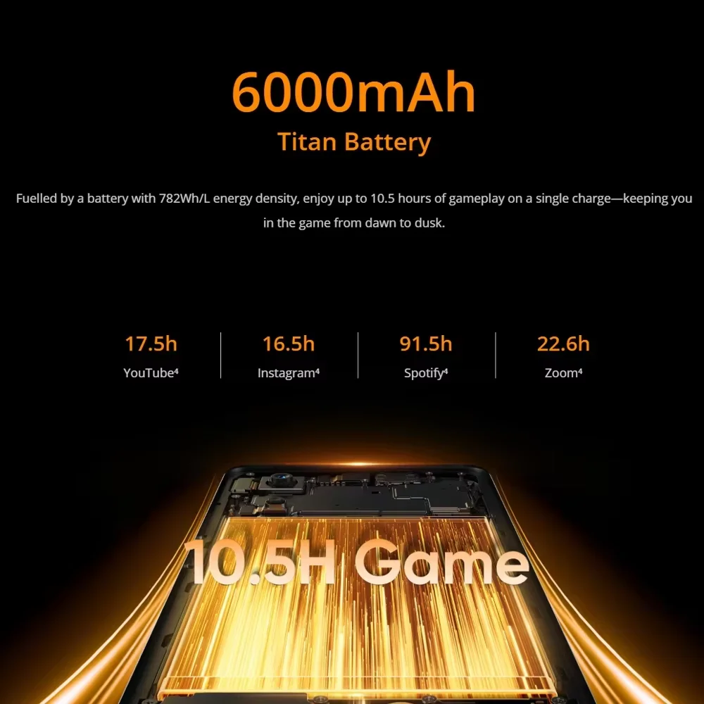 [Pionierprogramm] Realme 14 5G Smartphone Snapdragon ®   6 Gen 4 Chipsatz 6000 mAh Akku 45 W Ladung 120 Hz AMOLED-Display IP69 NFC