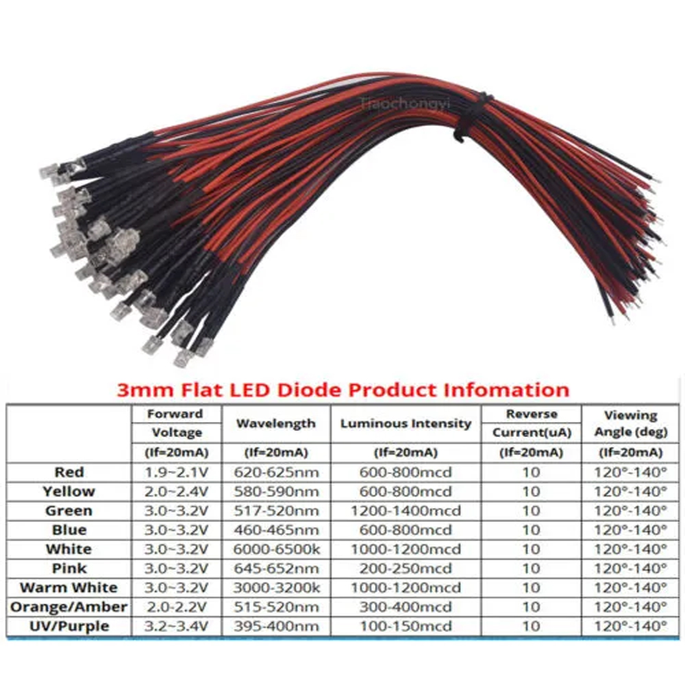 20 piezas 3mm/5mm 5V 12V 24V LED rojo RGB precableado agua transparente plana LED diodos emisores de luz