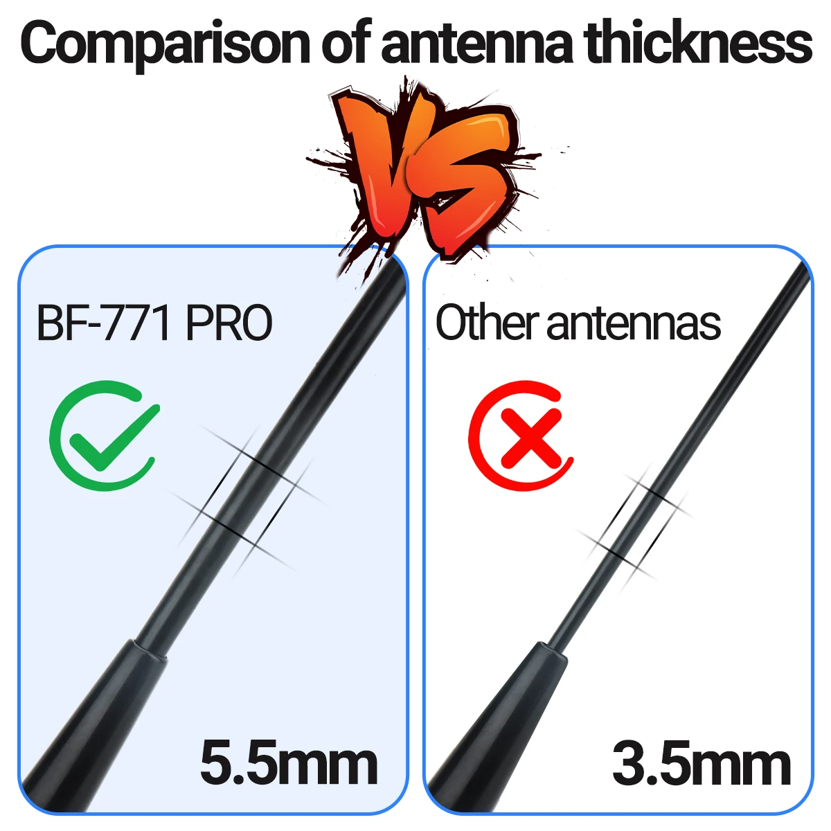 BAOFENG BF-771 PRO SMA-Buchse VHF UHF Dual Band Antenne für Walkie Talkie Baofeng UV-5R UV-21 k6 Quansheng UV K5 (8) Amateurfunk