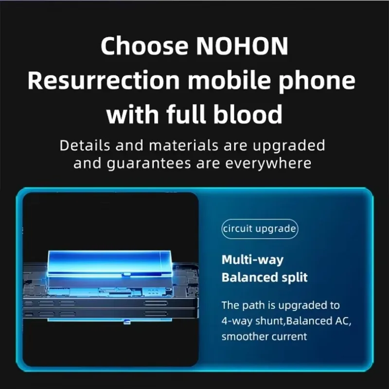 NOHON Phone Battery for Samsung Galaxy S24 S23 S22 Ultra S21 S20 Plus S10 S10E S9 S8 S7 S6 S10+ S20+ S21+ S23+ S24+ Batteries