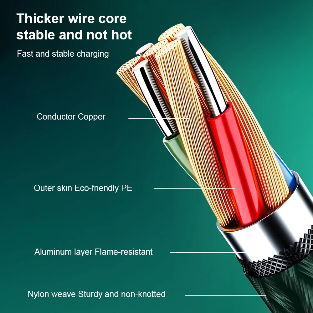 120W USB C Cable 6A Super Fast Charge Cable Phone Charger Type C Wire For Samsung Xiaomi Huawei 0.25M/1M/2M USB Type C Data Cord