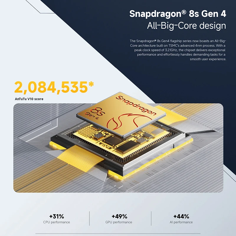 【Merk+】POCO F7 5G Leeuwebek ® 8s Gen 4 NFC 6500mAh batterij 6,83" 1,5K AMOLED 50MP camera OIS 90W HypeCharge smartphone