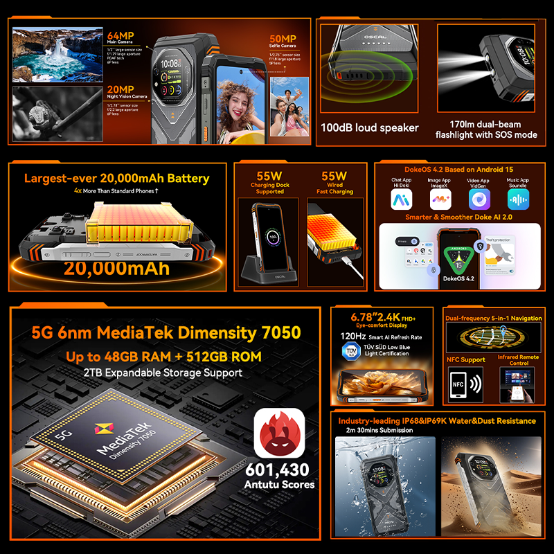 【World premiere】Blackview Oscal TANK 1 Rugged SmartPhone 5G MediaTek Dimensity 7050 20000mAh 6.78" 2.4K 120Hz Display NFC 64MP