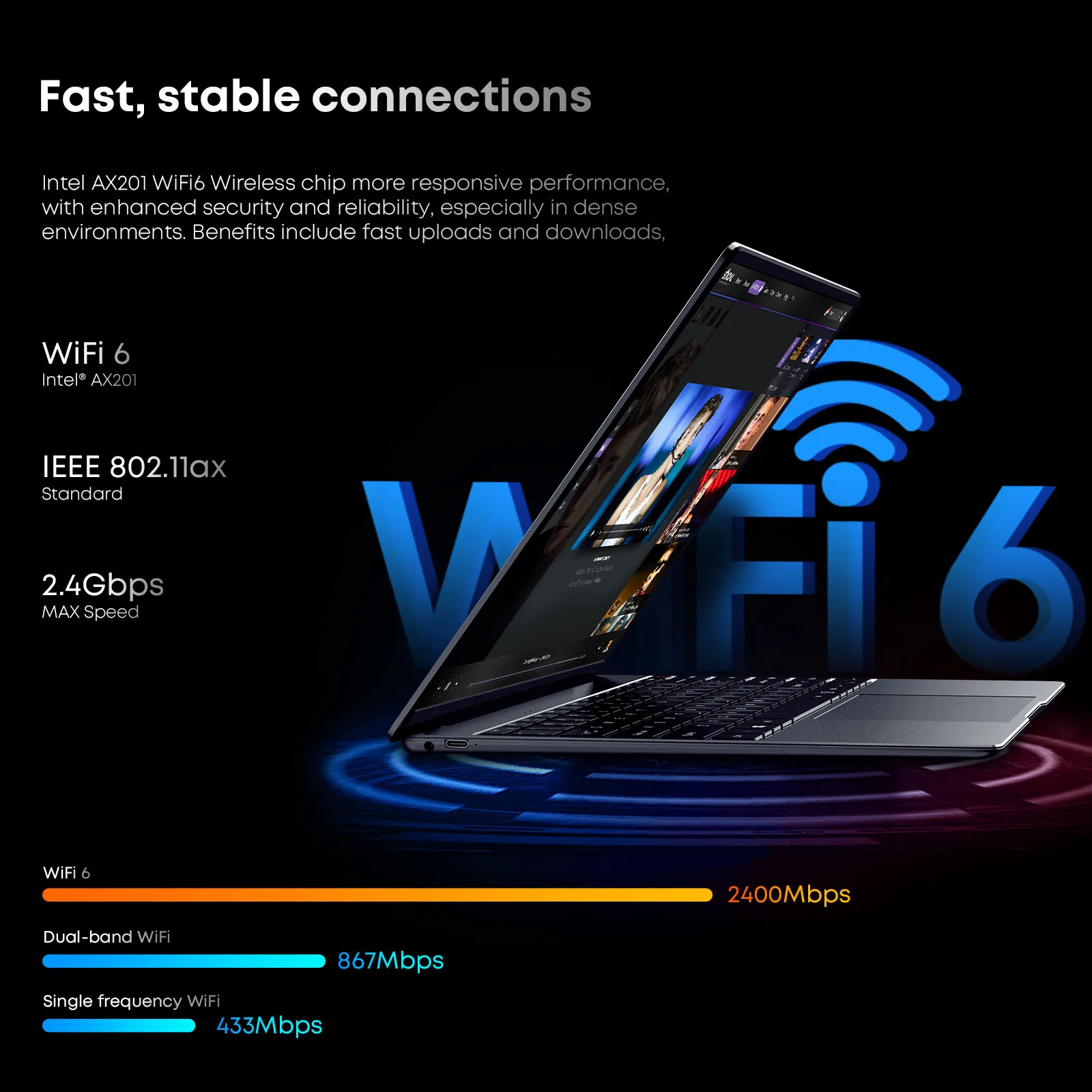 CHUWI CoreBook X Laptop da gioco schermo IPS FHD da 14 pollici Intel i3-1215U 6 Core Windows 11 8GB/16GB DDR4 512GB SSD Computer indossabile WuKong