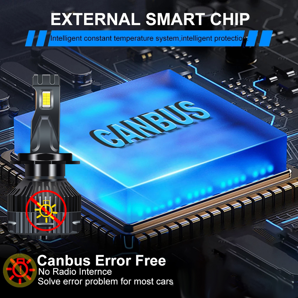 ไฟหน้า LED CANbus สำหรับรถยนต์ H4 H7 300W 30000LM H8 H9 H11 9005 HB3ไฟตัดหมอกอัตโนมัติกำลังไฟสูง6000K 12V