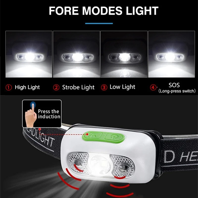 Faro con Sensor de movimiento corporal, 5 modos, Mini linterna frontal recargable por USB, linterna para acampar, resistente al agua para exteriores