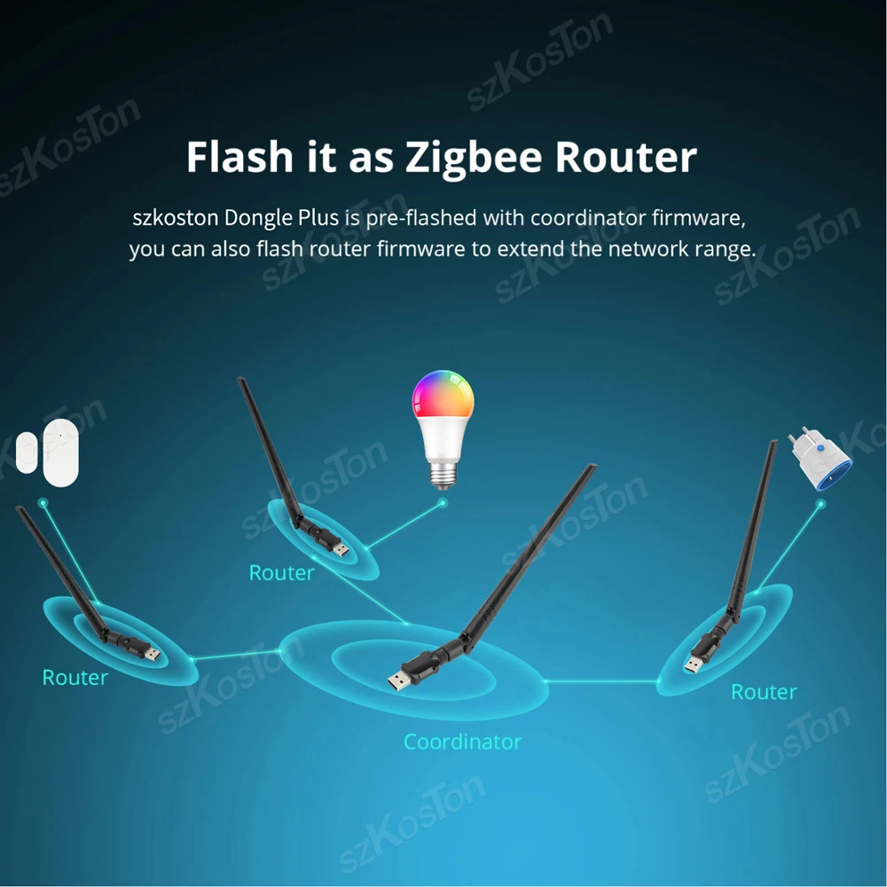 Zigbee 3,0 USB Dongle Plus E inalámbrico Zigbee Gateway interfaz USB captura para EFR32MG21 Zigbee2MQTT asistente de hogar HAB abierta