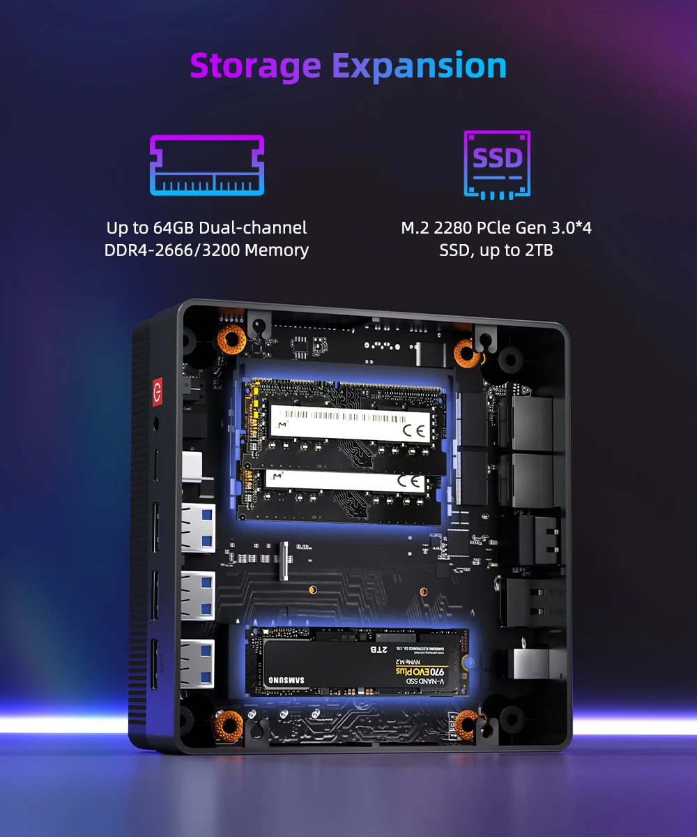 Aittact Mini PC AMD Ryzen7 7730U 4500U 4300U 5400U Desktop Gaming Computer WIFI5 BT4.0 DDR4 Triple Display Dual LAN