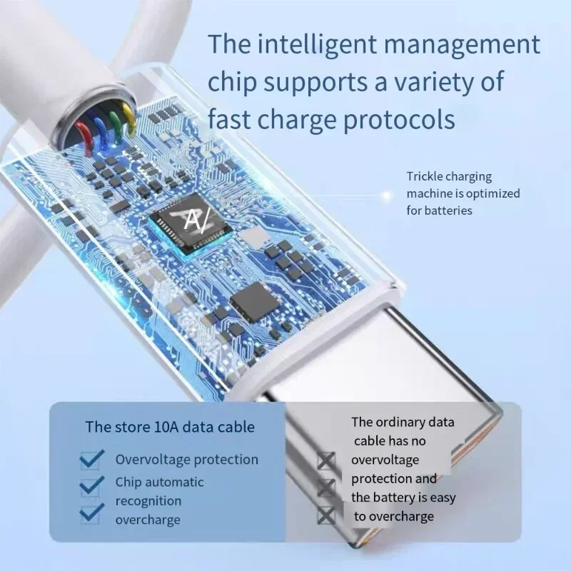 XIAOMI Universal 120W 10A Fast Charger Dual C To Type C Quick Charging Cable High-speed Data Transfer Wire Cord For Samsung Mi