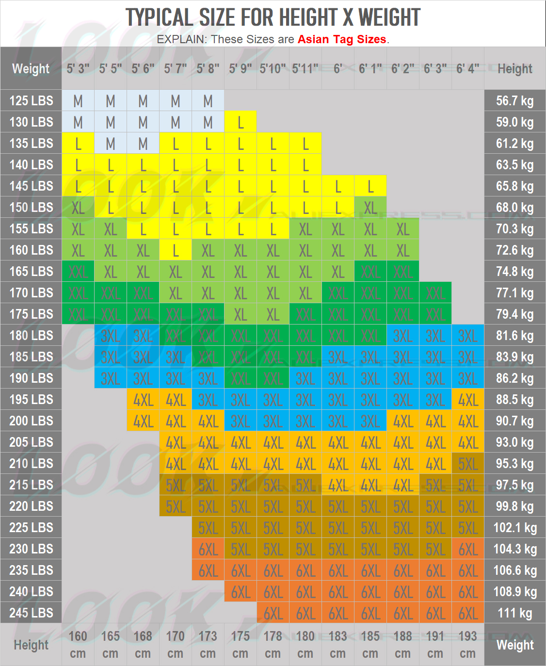 Herren Business Freizeit anzug für Hochzeiten, echter Blazer, Weste und Hose, große und große, schmal geschnittene Weste, Anzug hose, US-Größe