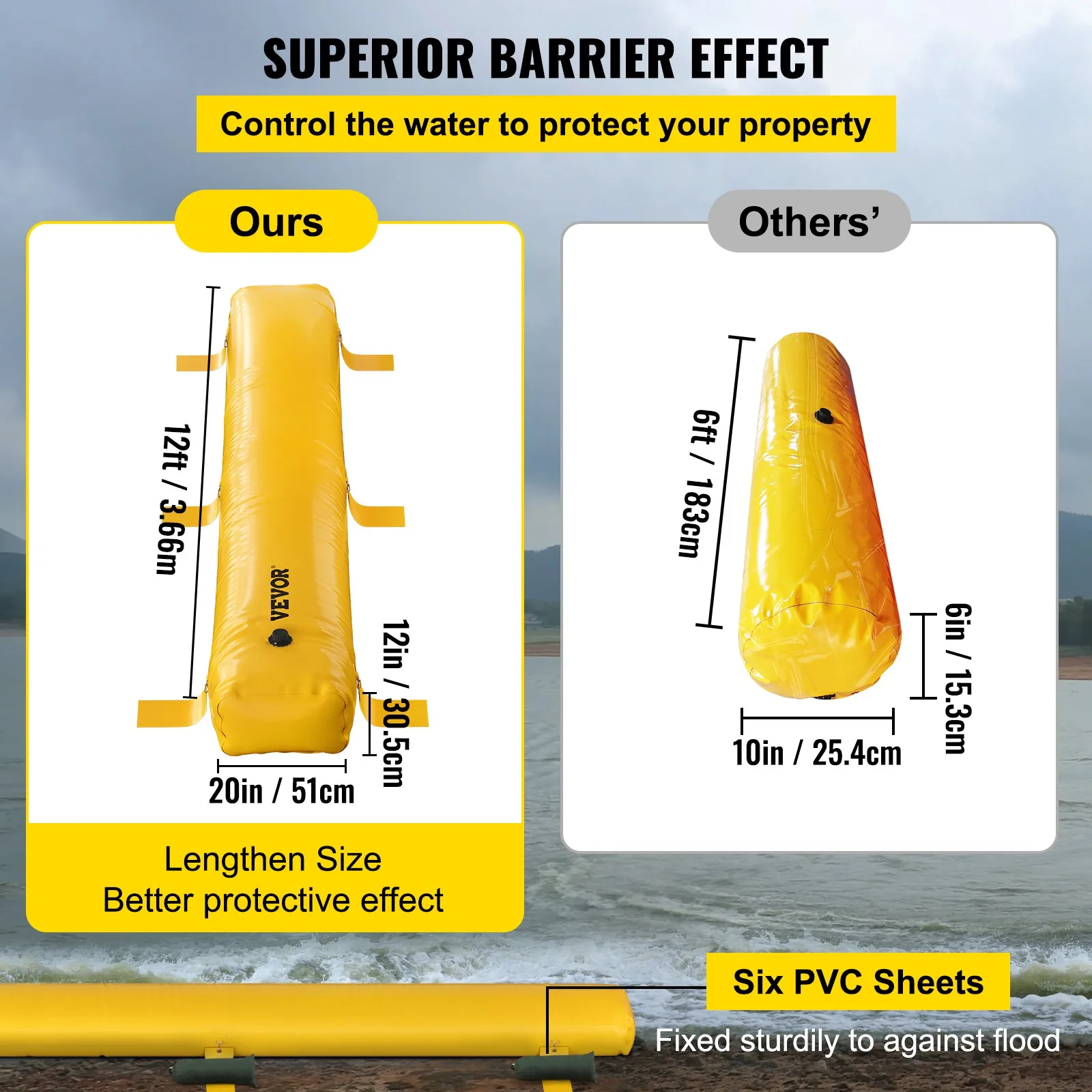 SucceBuy barrière contre les inondations réutilisable PVC eau douce pliable Tubes de dérivation sacs léger Hydro excellente barrière contre les inondations étanche