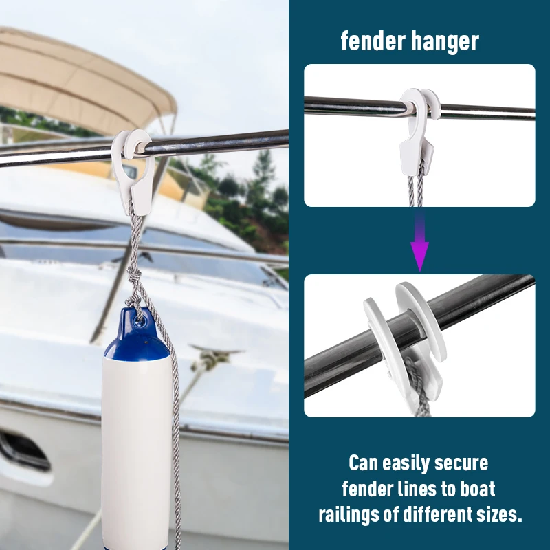 24-32 der originale Einhand-Kotflügel aufhänger-hergestellt aus UV-beständigem Kunststoff-Kotflügel clip Boatfender Quick Release Cli