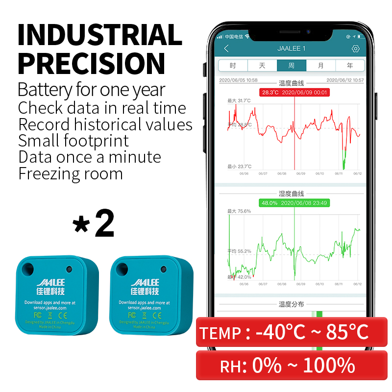 Thermometer/Hygrometer für iPhone/Android Bluetooth Innentemperatur-Feuchtigkeitssensor für Haustier, Zigarre, Humidor, Gitarre, kabellos