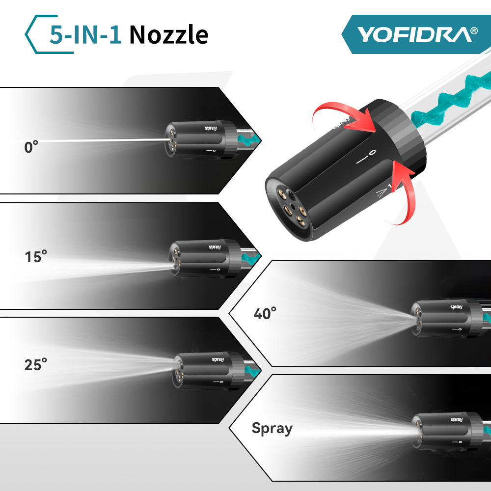 YOFIDRA 220 Bar Borstelloze Hogedruk Auto Wasmachine Pistool 3 Versnelling Elektrische Tuin Wassen Water Wassen Spuitpistool voor Makita 18 V Batterij