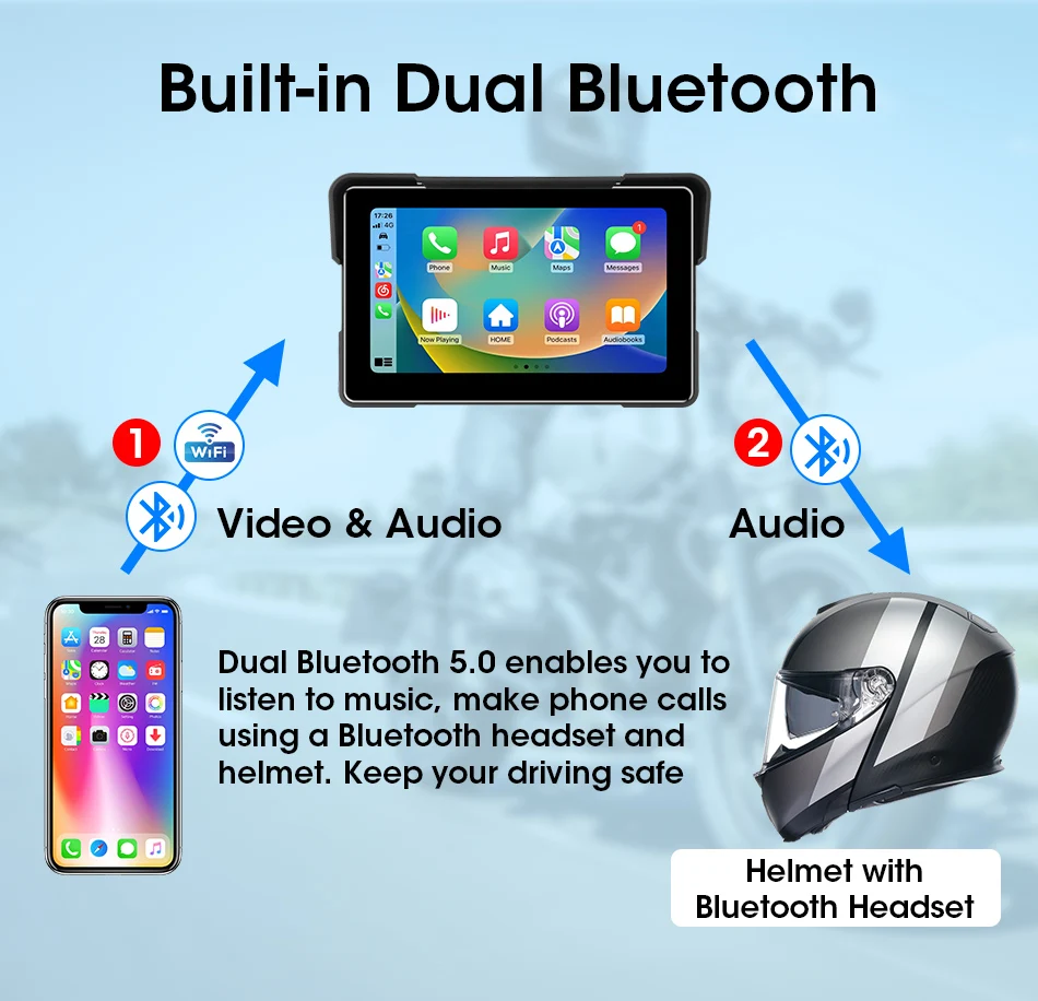 5/7 インチポータブル Carplay オートバイ DVR GPS ナビゲーション IPX7 防水 Lcd ディスプレイワイヤレス CarPlay Android 自動