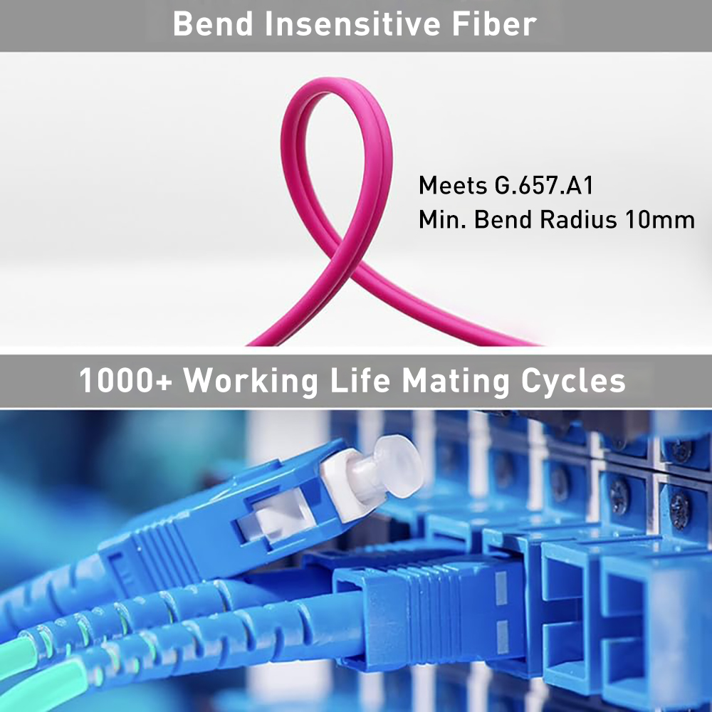 Natalink OM4 LC-LC UPC Duplex Fiber Patch Cable LSZH Jacket 10G/40G/100G for Cisco/Juniper SFP+/QSFP+ Transceiver modules