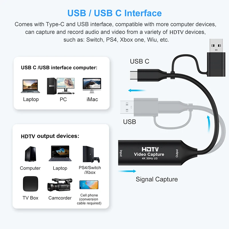 MS2130 Chip Type C USB3.0/2.0 Capture Card 4K HDMI-compatible Video Grabber 1080P Game Recording Live Streaming for PS4 Xbox