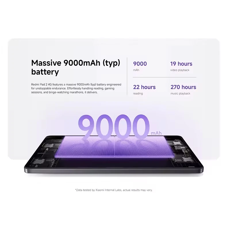 Versión Global Xiaomi Redmi Pad 2 Wifi 11 "2.5K pantalla cristalina MediaTek Helio G100-Ultra Mi Tablet pantalla 90Hz 9000mAh
